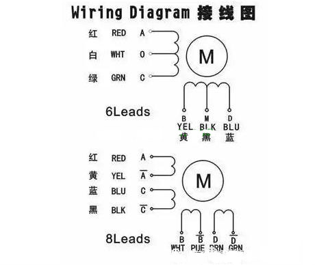 二相步進電機接線方法 二相步進電機接線方法