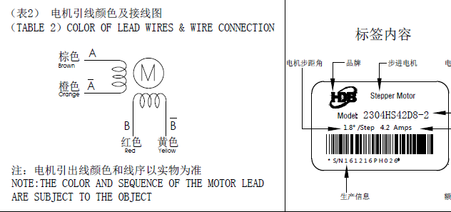 步進電機接線圖，怎么辨別步進電機的線序跟接線方式？